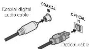 PIONEER VSX821K - Digital audio cables - 1