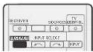 PIONEER VSX821K - Selecting the audio input signal - 1