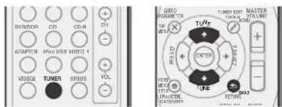 PIONEER VSX821K - Pour écouter la radio - 1