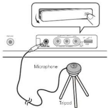 PIONEER VSX821K - Switch on the receiver and your TV. - 1