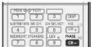 PIONEER VSX821K - Sonido mejorado con Phase Control - 2