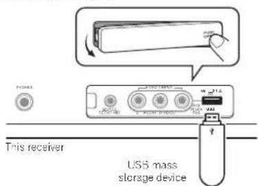 PIONEER VSX821K - Connecting a USB device - 1