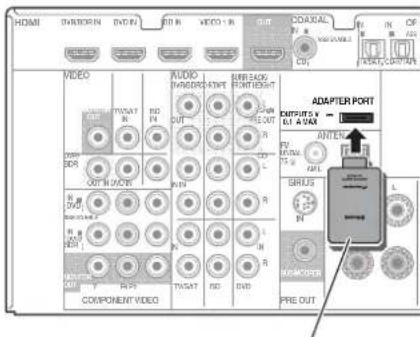 PIONEER VSX821K - Important - 1