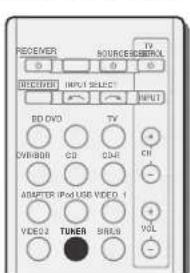 PIONEER VSX821K - Saving station presets - 1