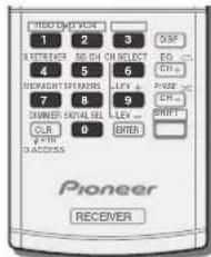 PIONEER VSX821K - Selección directa decottigos de preajuste - 2