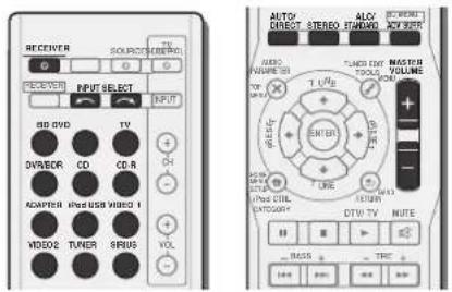 PIONEER VSX821K - Playing a source - 1