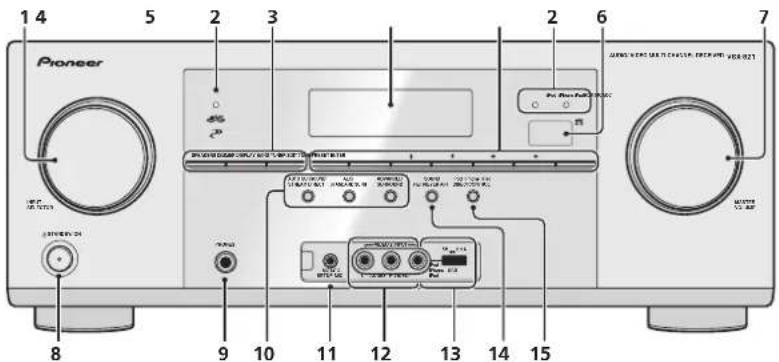 PIONEER VSX821K - Maximo provecho del mando a distancia - 1