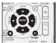 PIONEER VSX821K - Important - 2
