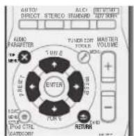 PIONEER VSX821K - Commandes de lecture de base - 1