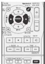 PIONEER VSX821K - Saving station presets - 2