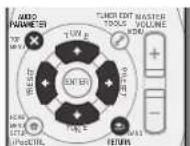 PIONEER VSX821K - Important - 2