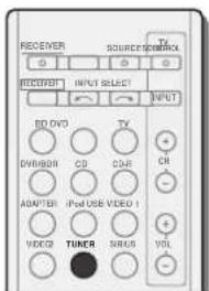 PIONEER VSX821K - Presintonizacion de emisoras - 1