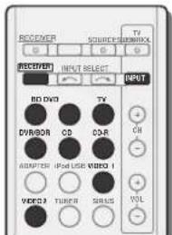 PIONEER VSX821K - Sélectionner directement des codes de prépréglage - 1