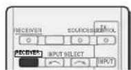 PIONEER VSX821K - Using surround back channel processing - 1