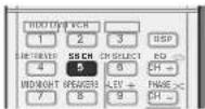 PIONEER VSX821K - Using surround back channel processing - 2