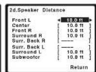 PIONEER VSX821K - Select 'Manual SP Setup' from the System Setup menu. - 2
