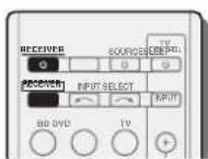 PIONEER VSX821K - Important - 1