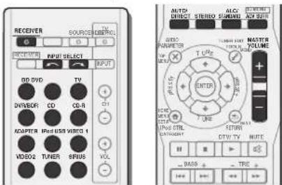 PIONEER VSX821K - Lecture d'une source - 1