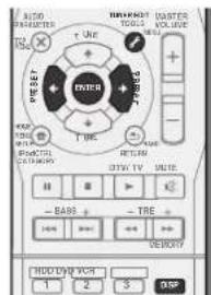 PIONEER VSX821K - Mémorisation de stations préregliées - 2