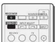 PIONEER VSX821K - Importante - 1
