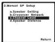 PIONEER VSX821K - Selezione 'Manual SP Setup' desde el menu System Setup. - 1