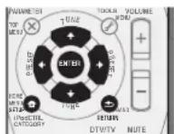 PIONEER VSX821K - Important - 2