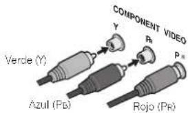 PIONEER VSX821K - Cables de video de componentes - 1
