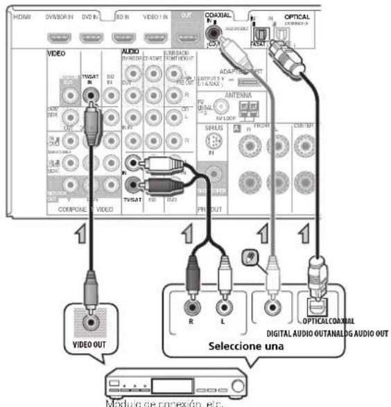 PIONEER VSX821K - Conexión de un receptor de satélite u other modulo de conexión digital - 1