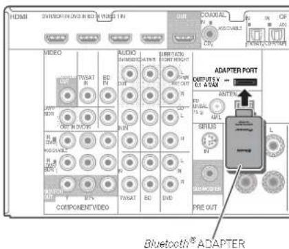 PIONEER VSX821K - Important - 1