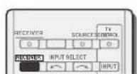 PIONEER VSX821K - Utilisation du traitement de canal surround arrêté - 1