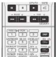 PIONEER VSX821K - Basic playback controls - 2