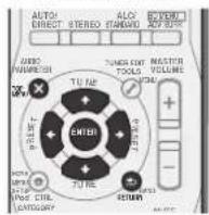 PIONEER VSX821K - Basic playback controls - 1