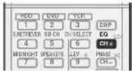 PIONEER VSX821K - Listening with Acoustic Calibration EQ - 2