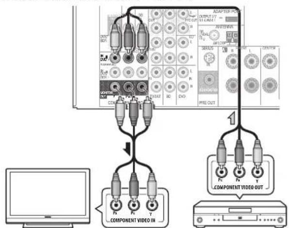 PIONEER VSX821K - Important - 1