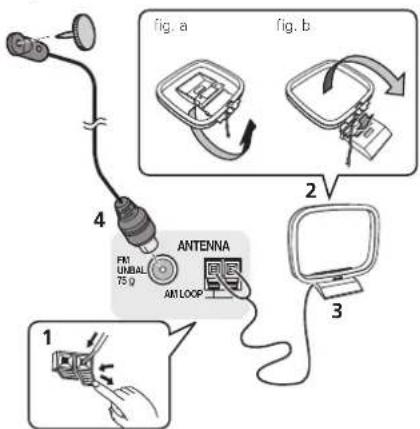 PIONEER VSX821K - Connecting antennas - 1