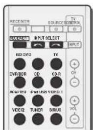 PIONEER VSX821K - Enregister un contenu audio ou video - 1