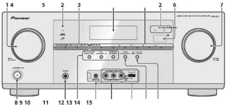 PIONEER VSX821K - Panneau frontal - 1