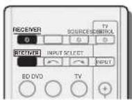 PIONEER VSX821K - Important - 1