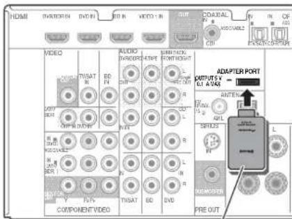 PIONEER VSX821K - Importante - 1