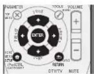 PIONEER VSX821K - Important - 2