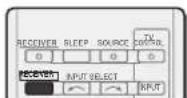 PIONEER VSX821K - Utilisation de la fonction Sound Retriever - 1