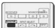 PIONEER VSX821K - Better sound using Phase Control - 1