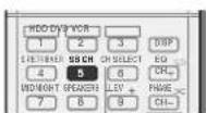 PIONEER VSX821K - Uso del procesamento del canal envolvente. trasero - 2