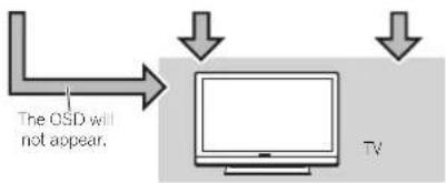 PIONEER VSX821K - About video outputs connection - 4