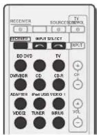 PIONEER VSX821K - como hacer una grabacion de audio o video - 1