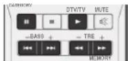 PIONEER VSX821K - Comience la reproduccion de contentidos musicales alimentados en el dispositivo con Tecnologia inalambrica Bluetooth. - 1