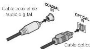 PIONEER VSX821K - Cables de audio digital - 1