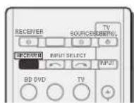 PIONEER VSX821K - Important - 1