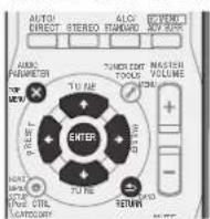 PIONEER VSX821K - Commandes de lecture de base - 1