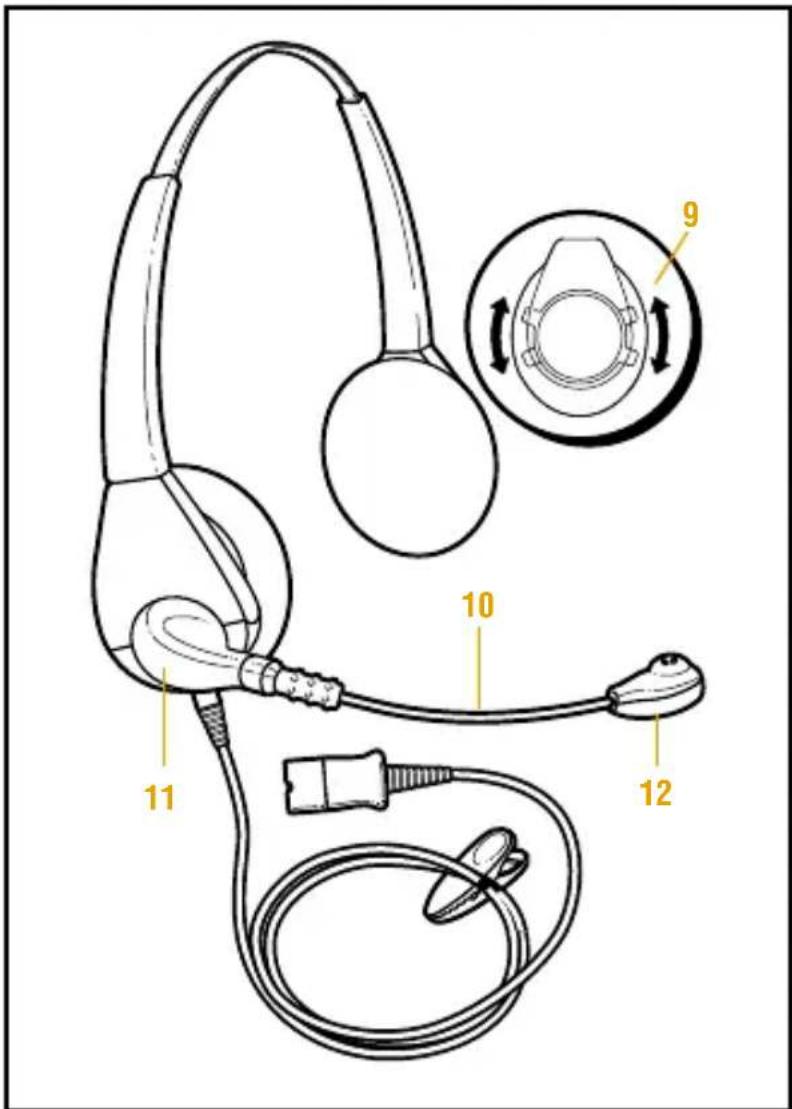 PLANTRONICS Encore H101 - 1